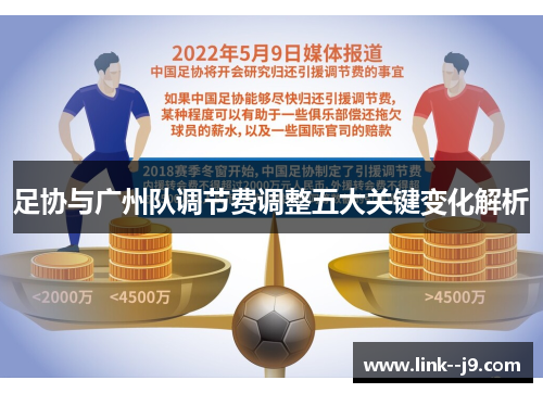 足协与广州队调节费调整五大关键变化解析