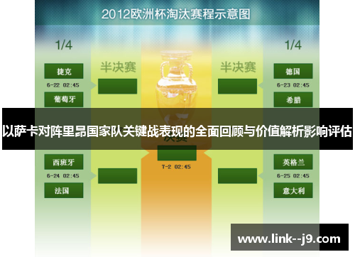 以萨卡对阵里昂国家队关键战表现的全面回顾与价值解析影响评估