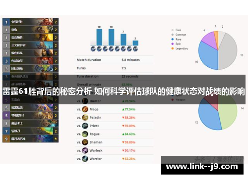 雷霆61胜背后的秘密分析 如何科学评估球队的健康状态对战绩的影响