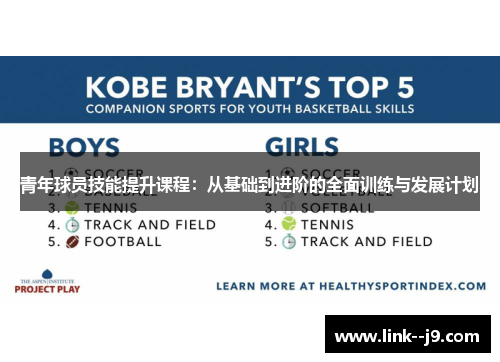 青年球员技能提升课程：从基础到进阶的全面训练与发展计划